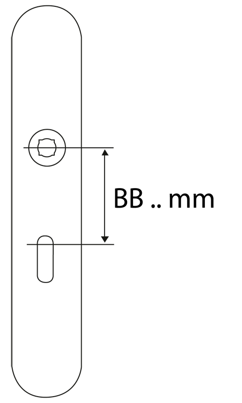 Slotsparing bontebaard opmeten